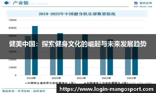 健美中国：探索健身文化的崛起与未来发展趋势