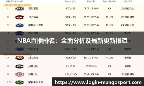 NBA直播排名：全面分析及最新更新报道