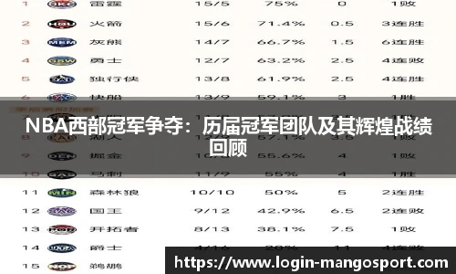 NBA西部冠军争夺：历届冠军团队及其辉煌战绩回顾