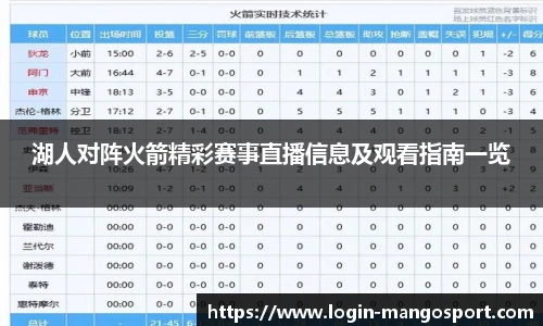 湖人对阵火箭精彩赛事直播信息及观看指南一览