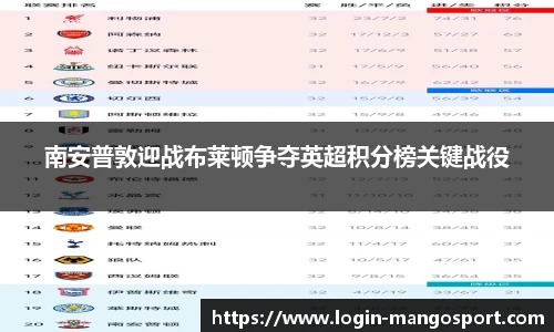 南安普敦迎战布莱顿争夺英超积分榜关键战役