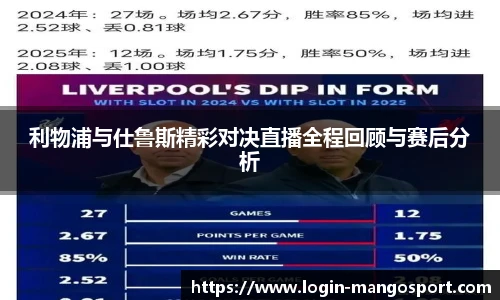 利物浦与仕鲁斯精彩对决直播全程回顾与赛后分析
